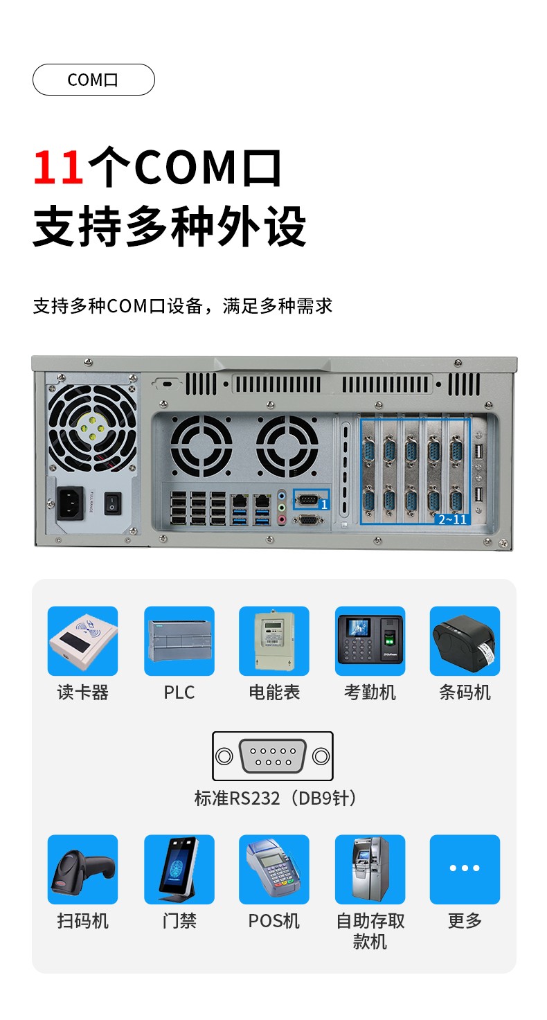 國產(chǎn)化浙江工控機,飛騰CPU4U浙江工控機,DT-610L-SD2000MB.jpg