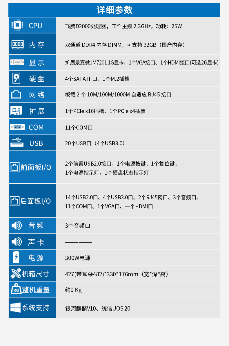 國產(chǎn)化上海工控機(jī)|銀河麒麟v10系統(tǒng)工業(yè)電腦|DT-S4010MB-SD2000MB.jpg