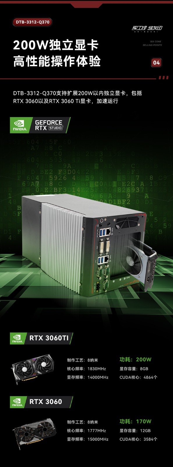邊緣計(jì)算工業(yè)電腦,酷睿8代浙江工控機(jī),DTB-3312-Q370.jpg