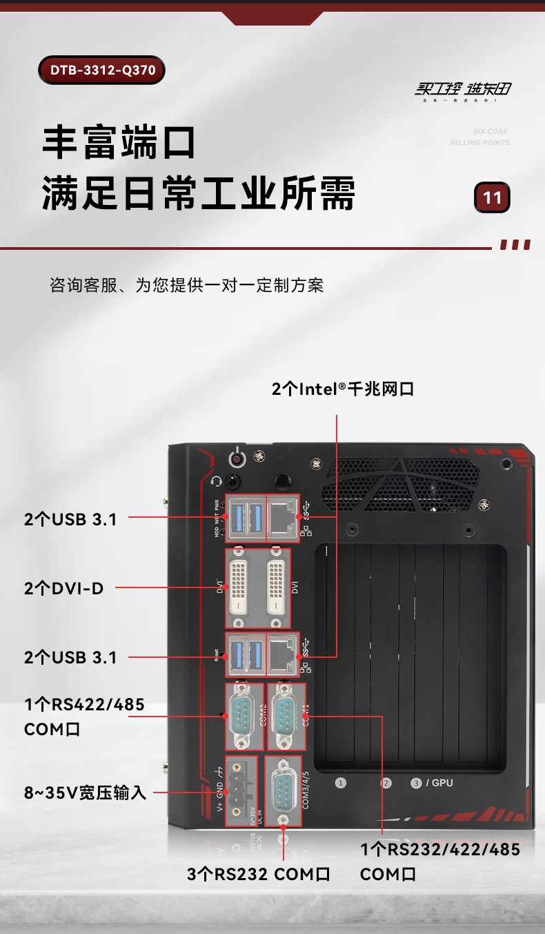 邊緣計(jì)算工業(yè)電腦,酷睿8代浙江工控機(jī),DTB-3312-Q370.jpg