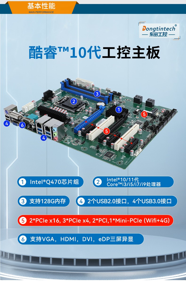 酷睿10代海南工控機,高主頻工控電腦.jpg