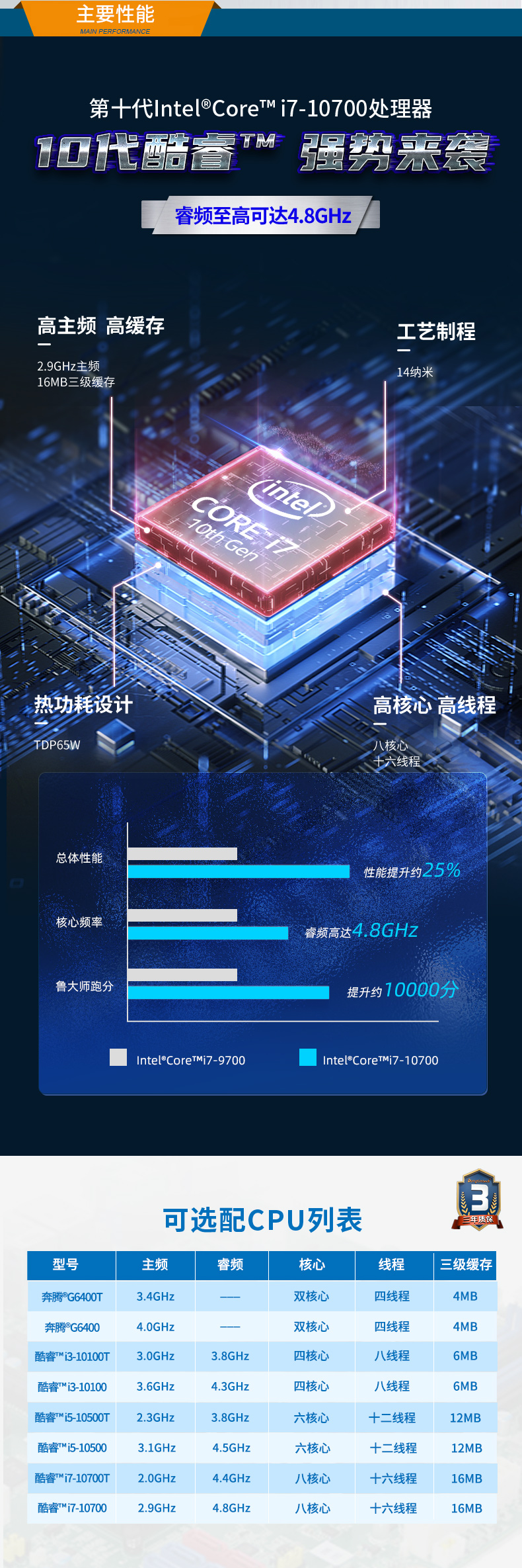 酷睿10代海南工控機,高主頻工控電腦.jpg