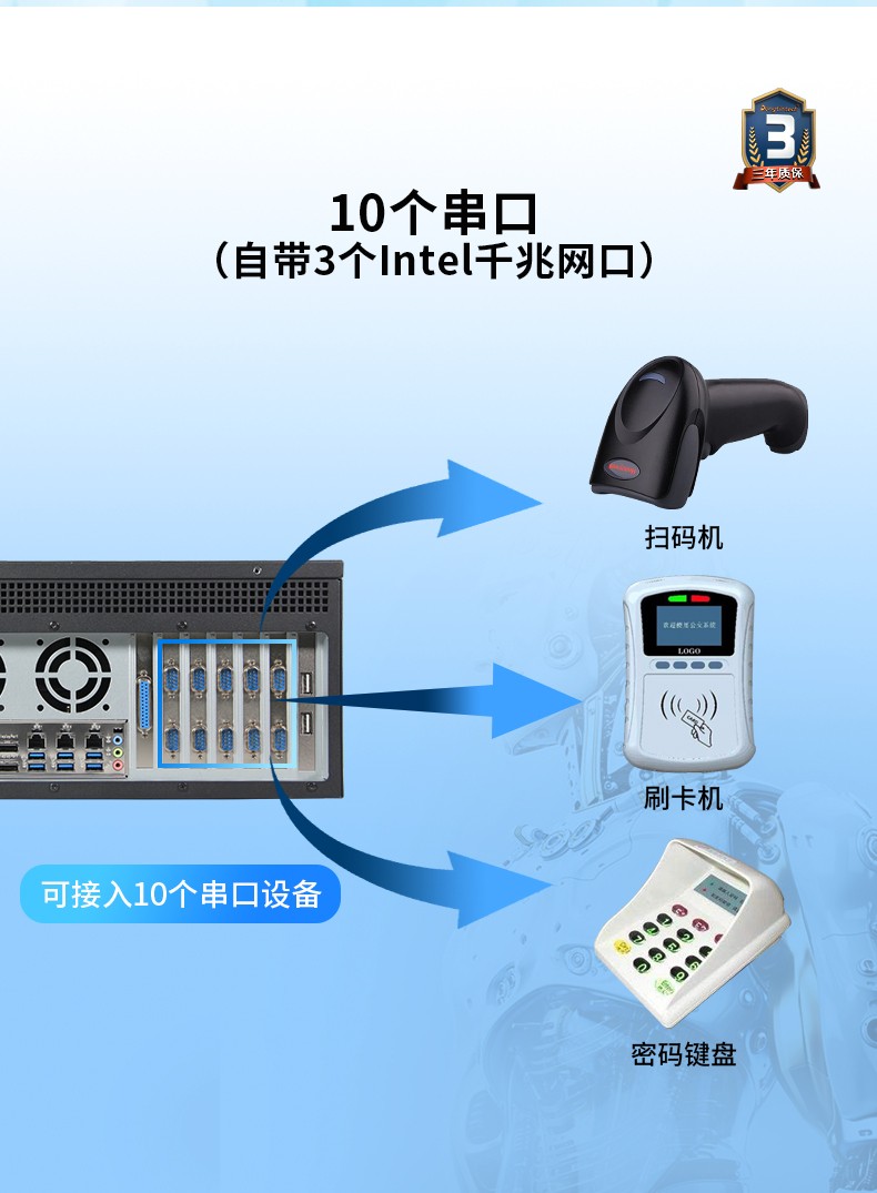 酷睿8代4U一體安徽工控機,多串口工業(yè)主機,DT-4000-WQ370MA.jpg