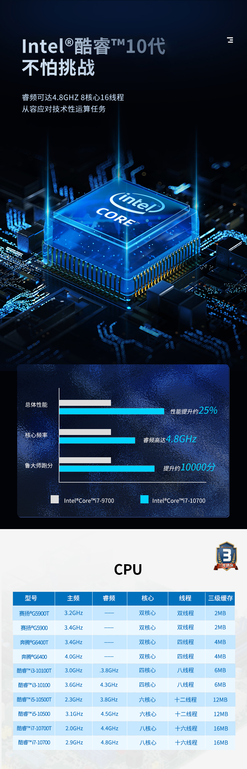 酷睿10代4U一體寧波工控機(jī),DT-4000-ZH420MA.jpg