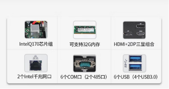 對位軟件替代人眼睛和大腦，用運動控制平臺替代手工操作平臺；
