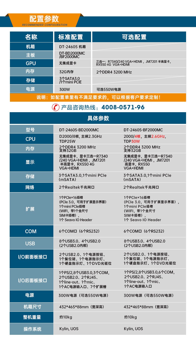 國產(chǎn)化浙江工控機(jī),飛騰D2000CPU主機(jī),DT-24605-BD2000MC.jpg