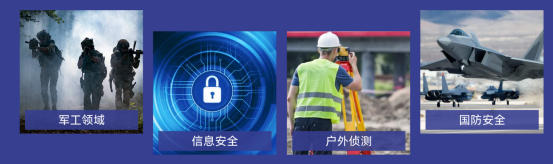本寧波三防筆記本廣泛應用于軍工戶外的場景案例實例