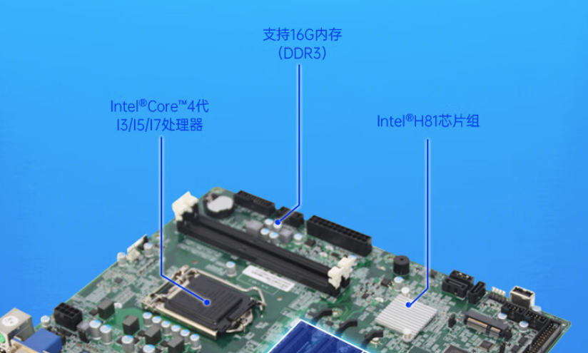 機(jī)內(nèi)配置了2個140pinDDR3L的內(nèi)存插槽，支持16G內(nèi)存。