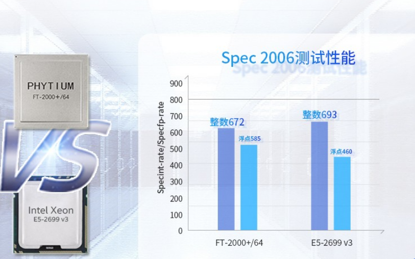 浙江工控機(jī)CPU.png