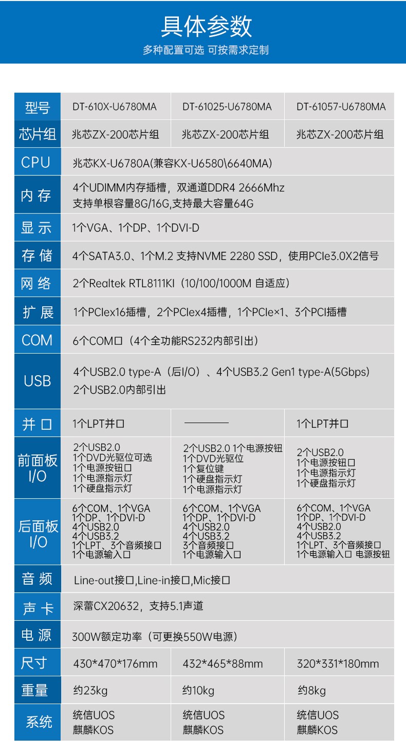 國產(chǎn)化工控機(jī),中國兆芯處理器,DT-610X-U6780MA.jpg