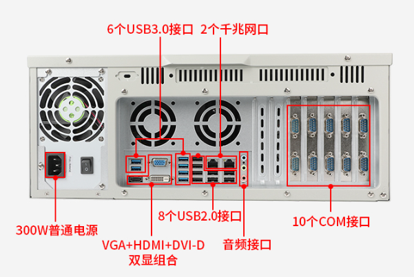 4U寧波工控機端口.png