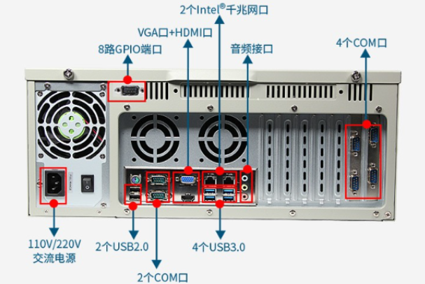 廊坊工控機端口.png