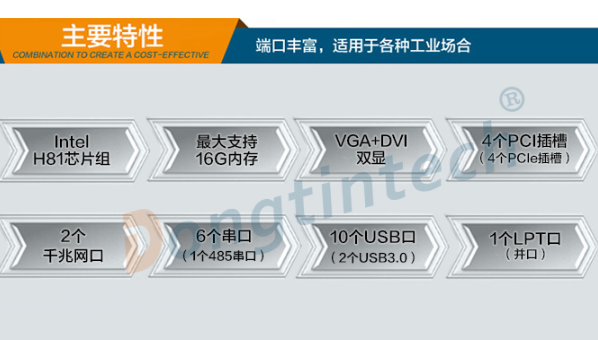 4U石家莊工控機特性.png