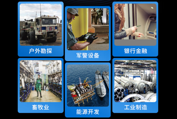 東田加固便攜機應(yīng)用領(lǐng)域.png