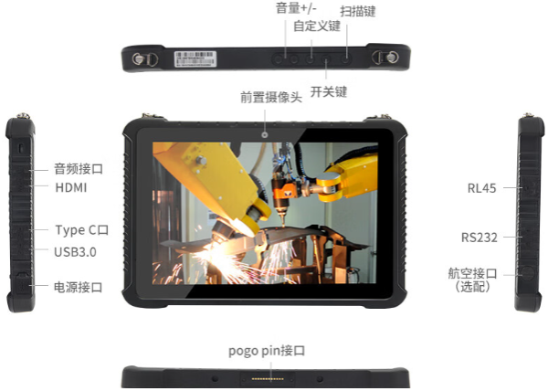 安卓海南三防平板電腦端口.png