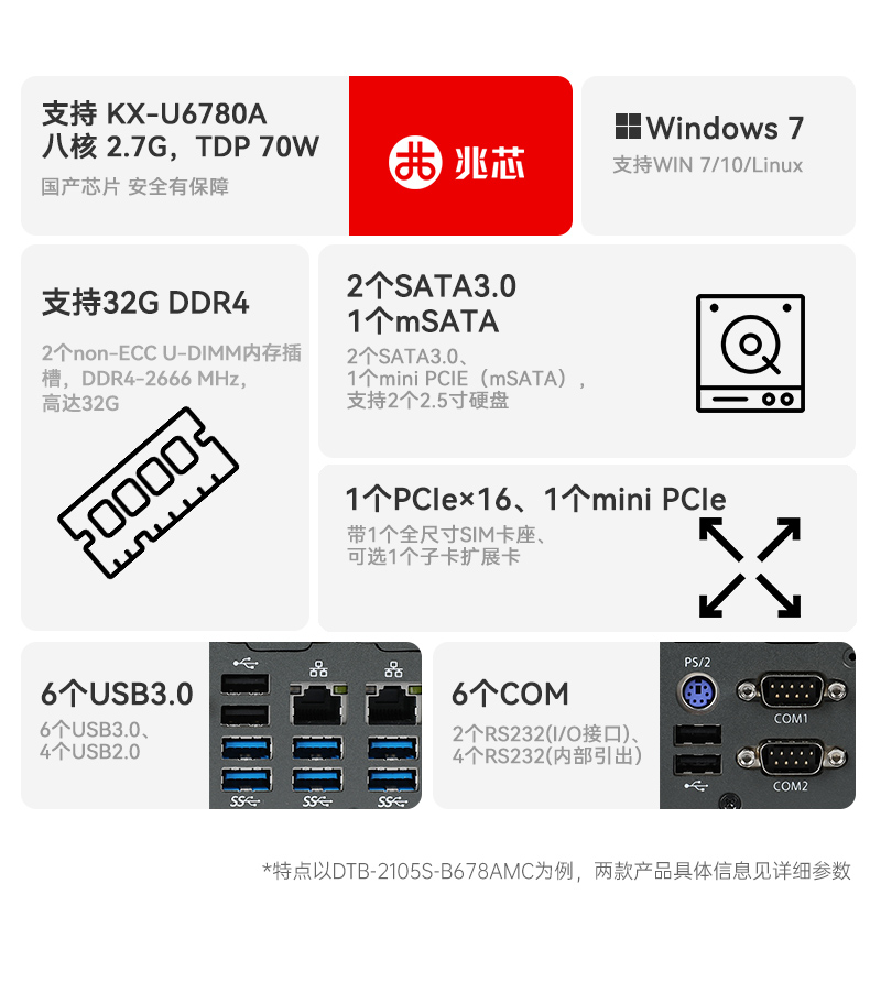 國產(chǎn)化桌面式海南工控機(jī),工控服務(wù)器,DTB-2105S-B678AMC.jpg