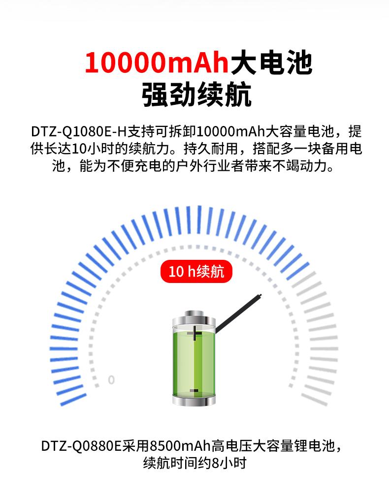 東田浙江三防平板電腦,IP65/67防護(hù),DTZ-Q0880E.jpg