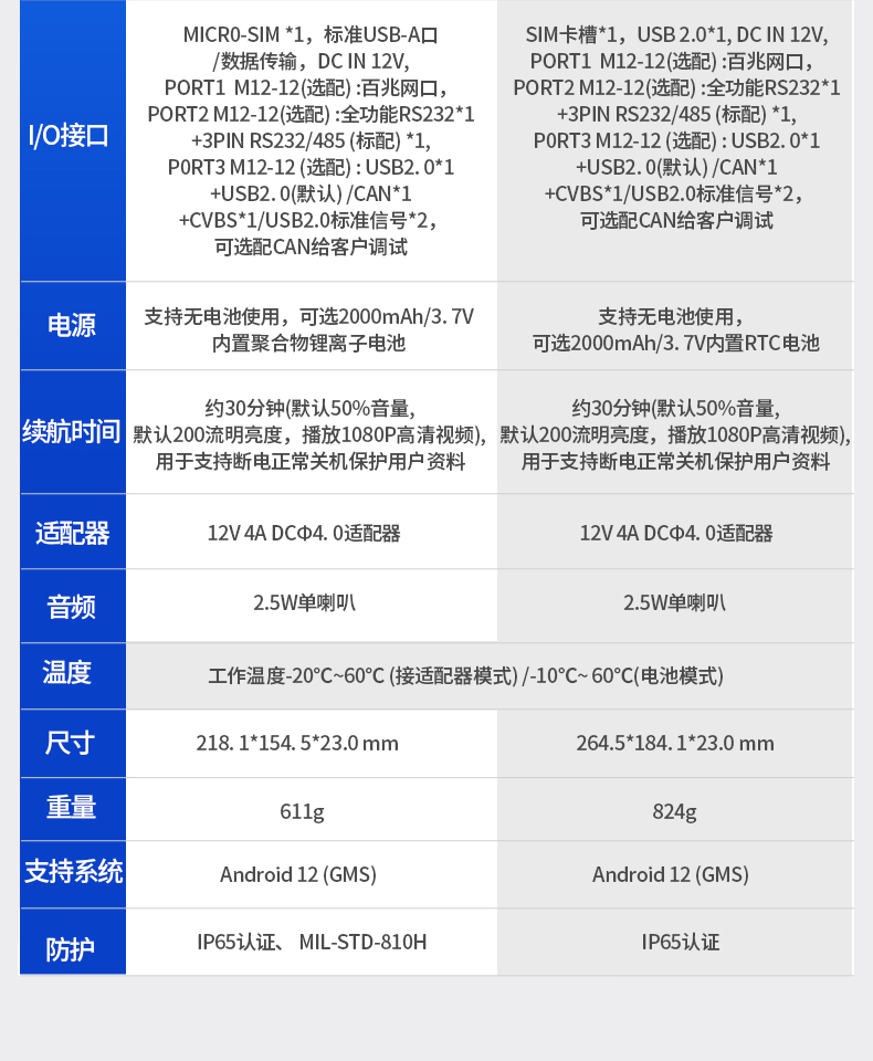 8英寸工業(yè)車(chē)載平板電腦,DTP-0809-MT6789.jpg
