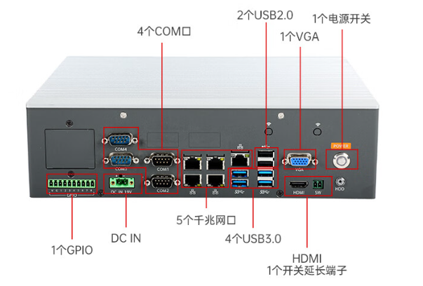 太原嵌入式太原工控機(jī)接口.png