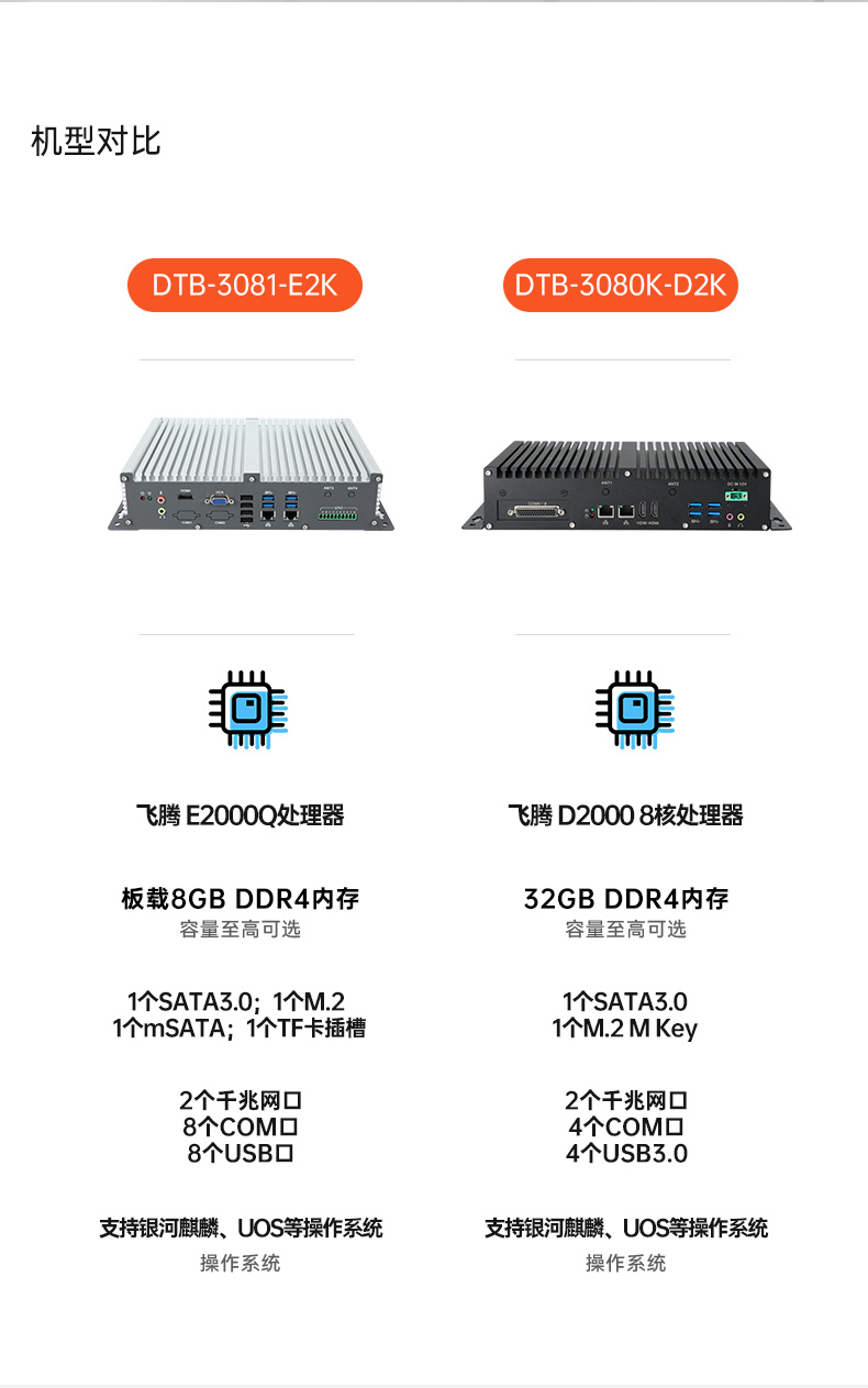 國(guó)產(chǎn)化飛騰浙江工控機(jī),支持銀河麒麟U(xiǎn)OS操作系統(tǒng)主機(jī),DTB-3081-E2K.jpg