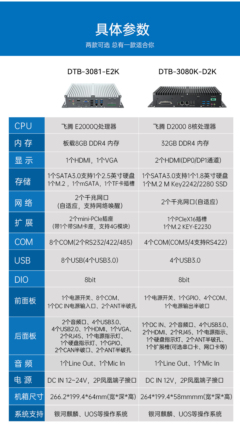 國(guó)產(chǎn)化飛騰浙江工控機(jī),支持銀河麒麟U(xiǎn)OS操作系統(tǒng)主機(jī),DTB-3081-E2K.jpg