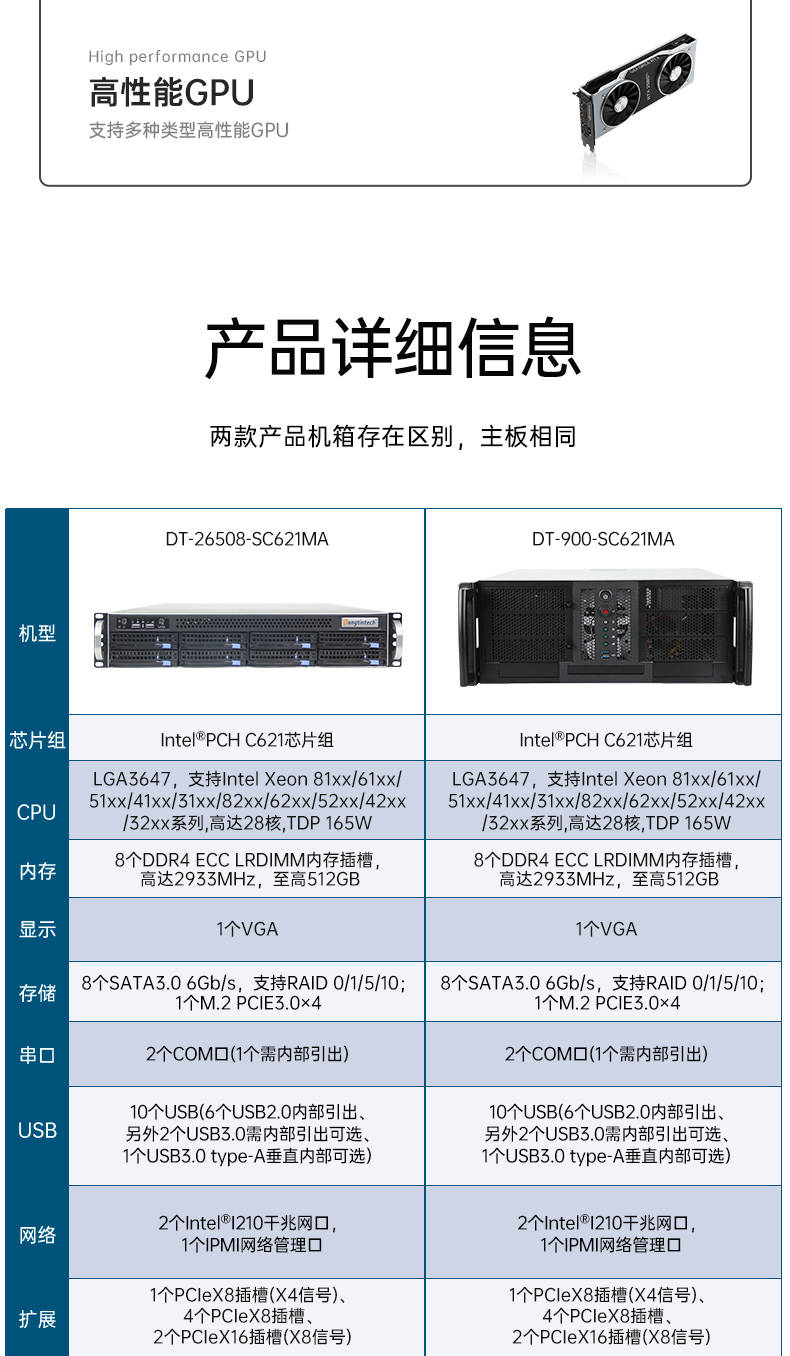 工業(yè)服務(wù)器,國內(nèi)海南工控機(jī)廠商,DT-900-SC621MA.jpg
