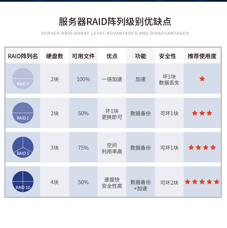 工業(yè)服務(wù)器,國內(nèi)海南工控機(jī)廠商,DT-900-SC621MA.jpg