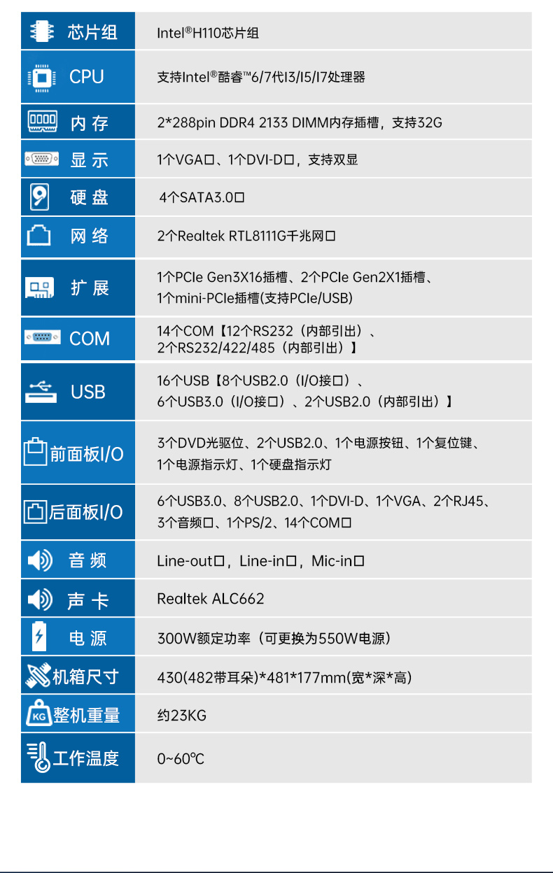 標(biāo)準(zhǔn)4U海南工控機(jī),WIN7系統(tǒng)工業(yè)自動(dòng)化工控電腦,DT-610L-684G2.jpg