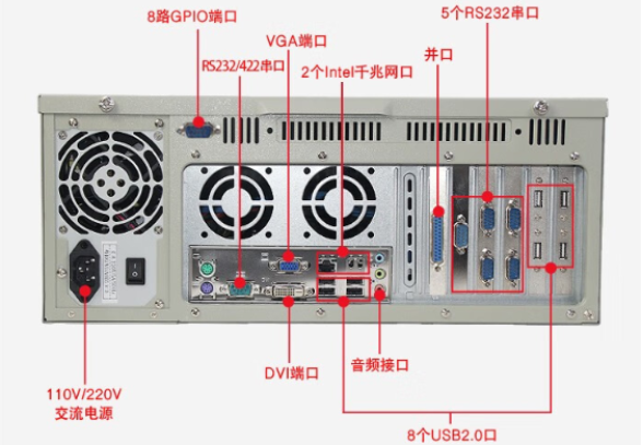東田4U上海工控機(jī)端口.png