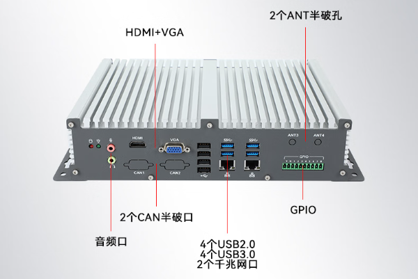 東田海南嵌入式海南工控機端口.png