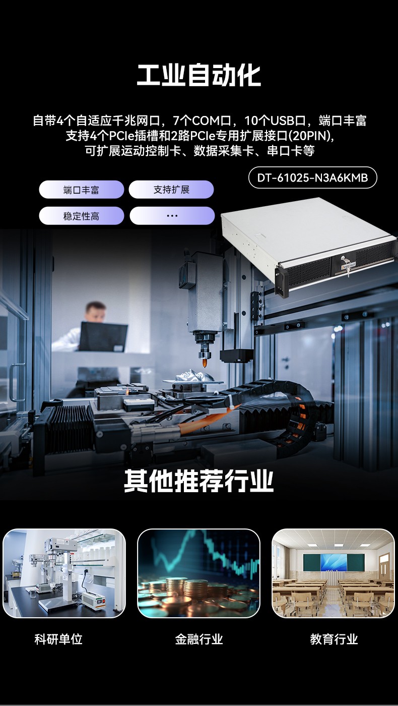 龍芯3A6000工控機,國產(chǎn)操作系統(tǒng)工業(yè)主機電腦,DT-610L-N3A6KMB.jpg