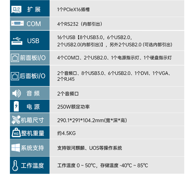 飛騰D2000自主可控上海工控機(jī),東田國產(chǎn)化工業(yè)電腦,數(shù)據(jù)采集專用主機(jī),DTB-2102L-FD2KMC2.jpg