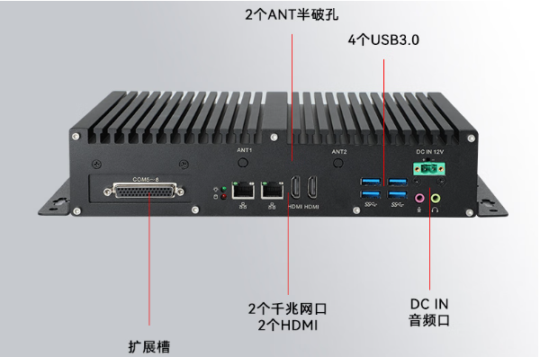 東田海南工控機接口.png