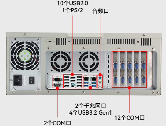 東田國(guó)產(chǎn)化工控機(jī)端口.png