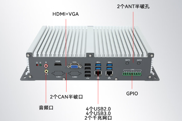 東田國(guó)產(chǎn)化浙江工控機(jī)端口.png