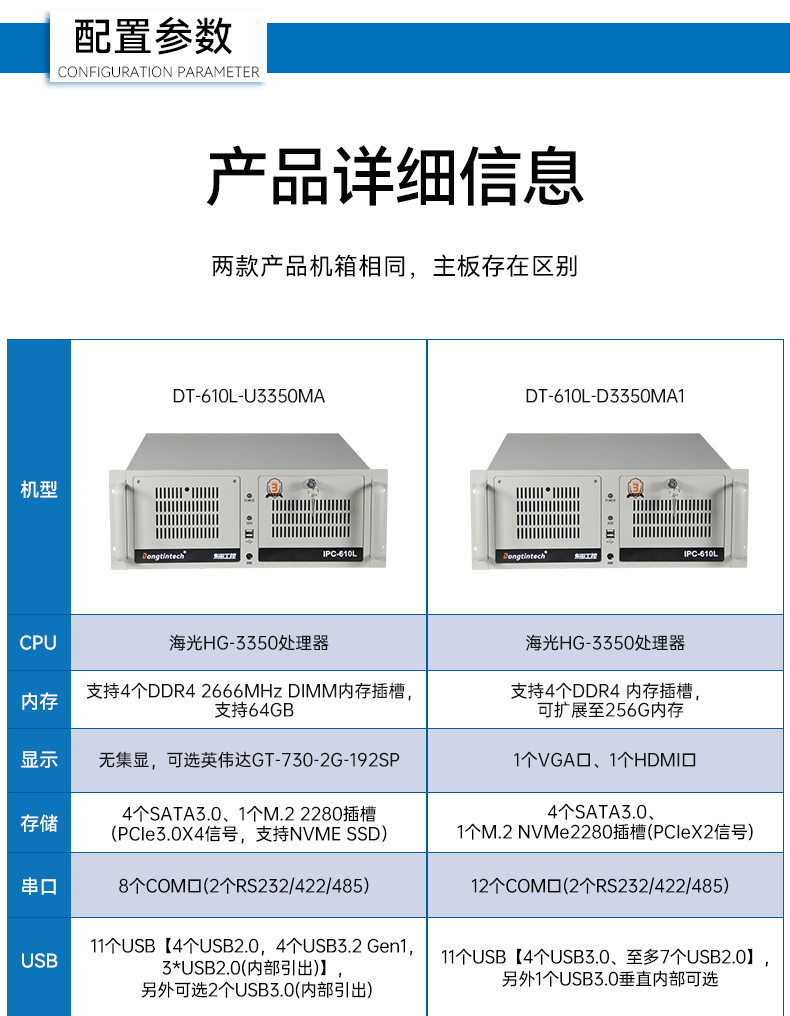 國產(chǎn)雙路海光無錫工控機,工業(yè)電腦廠家.jpg