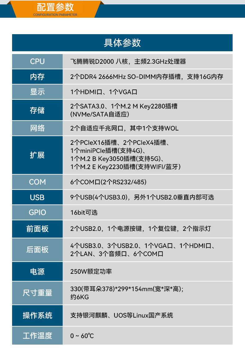 國產(chǎn)飛騰壁掛式廣東工控機,杭州廣東工控機廠家.jpg