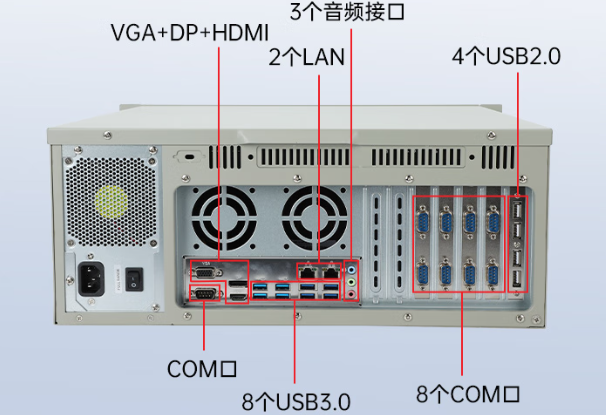 東田國產蕪湖工控機端口.png