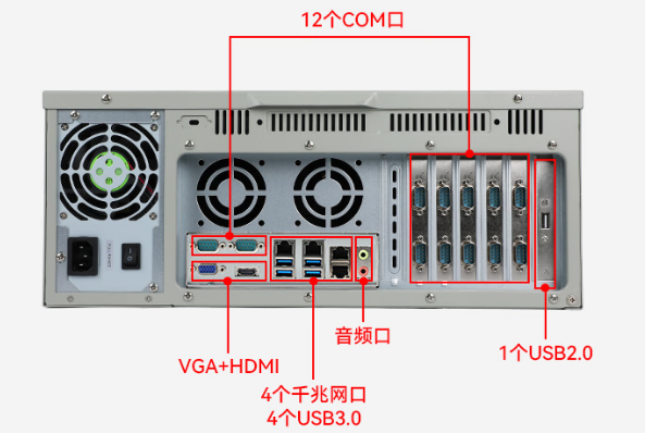 東田國產化工控機端口.png