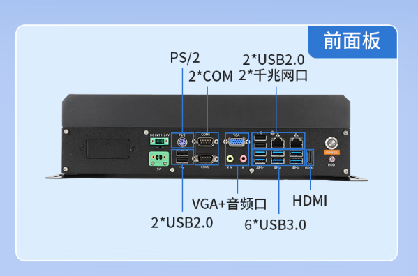 東田國產(chǎn)化蕪湖工控機(jī)端口.png